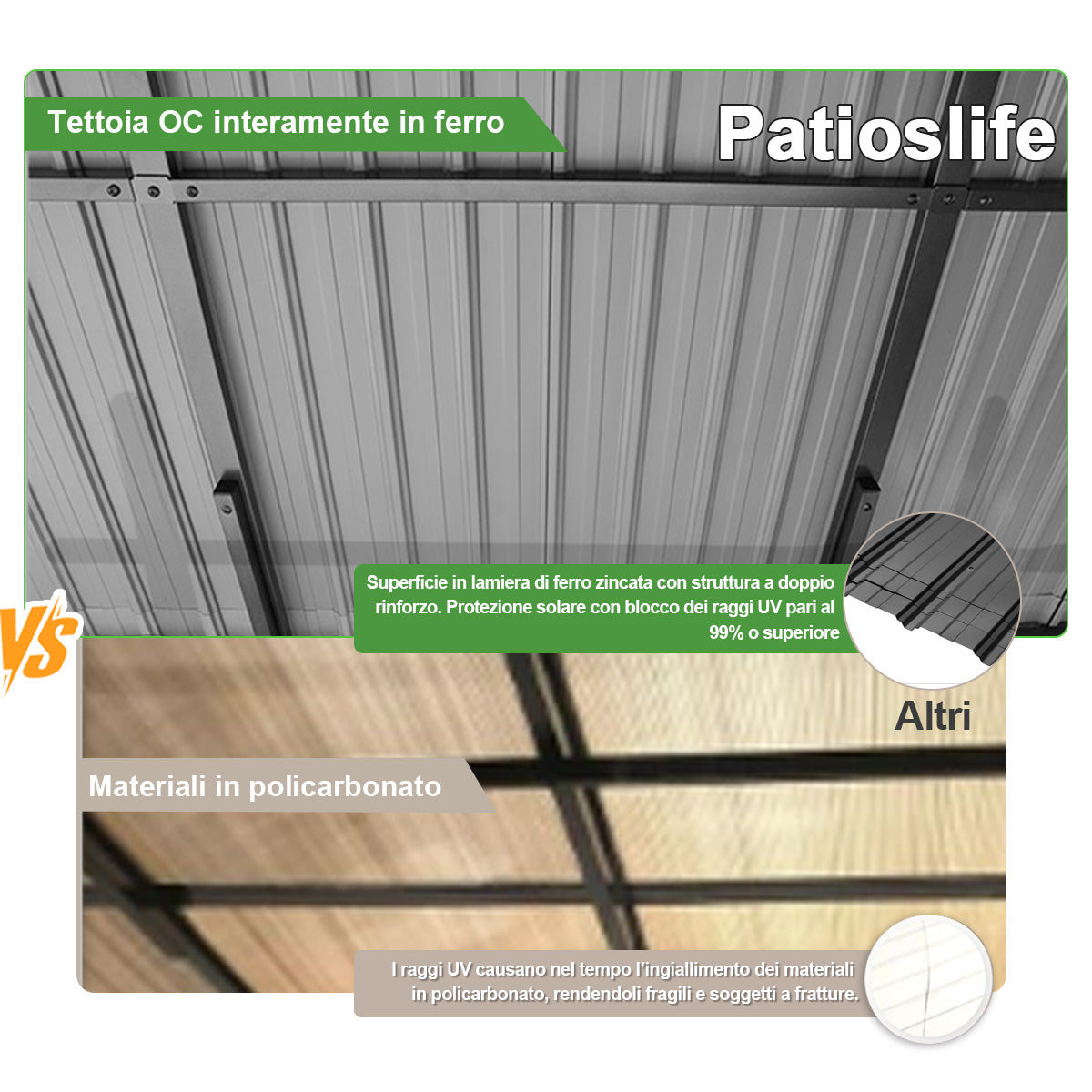 Patioslife Haven Gazebo da Giardino a Tetto Rigido Montato a Parete in Alluminio, Pergola Resistente per Giardino, Cortile o Terrazza, Tetto per Esterni