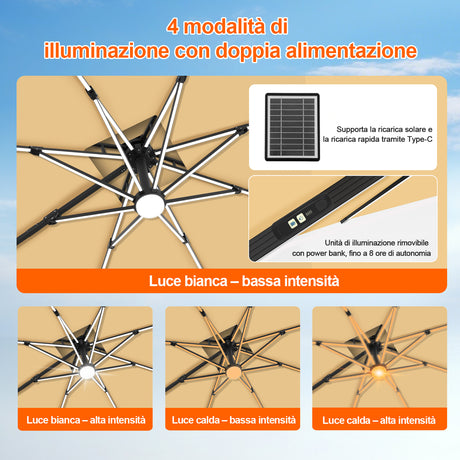 Patioslife Aegis Premium Ombrellone a Braccio con Luci LED a Striscia su Tutte le Stecche, Stecche in Fibra di Vetro, Palo in Alluminio Verniciato a Polvere e Copertura Protettiva – Ombrellone da Giardino e Patio di Lusso per Esterni