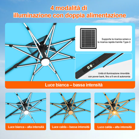 Patioslife Aegis Premium Ombrellone a Braccio con Luci LED a Striscia su Tutte le Stecche, Stecche in Fibra di Vetro, Palo in Alluminio Verniciato a Polvere e Copertura Protettiva – Ombrellone da Giardino e Patio di Lusso per Esterni