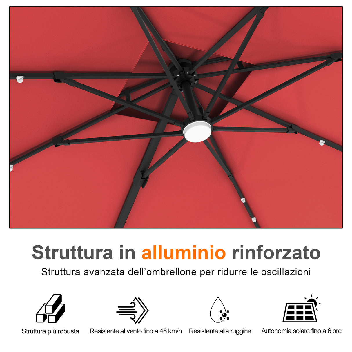 Patioslife Aegis Pro Ombrellone a Braccio con Luci LED, Struttura in Alluminio Rinforzato e Verniciato a Polvere — Ombrellone da Giardino e Patio per Esterni