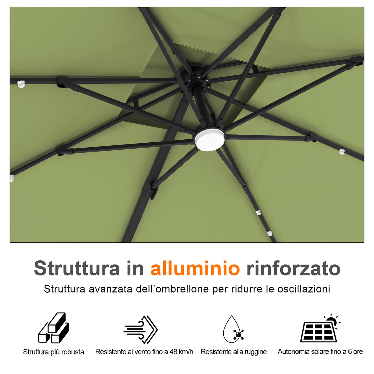 Patioslife Aegis Pro Ombrellone a Braccio con Luci LED, Struttura in Alluminio Rinforzato e Verniciato a Polvere — Ombrellone da Giardino e Patio per Esterni