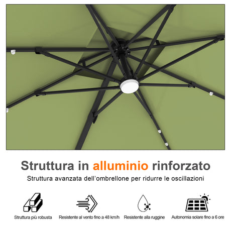 Patioslife Aegis Pro Ombrellone a Braccio con Luci LED, Struttura in Alluminio Rinforzato e Verniciato a Polvere — Ombrellone da Giardino e Patio per Esterni