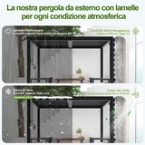 Patioslife Atlantic™ Pergola in Alluminio con Tetto Regolabile e Luci LED Ambientali, Pergola Autoportante per Giardino, Patio, Terrazza e Piscina – Soluzione Esterno per Relax e Comfort