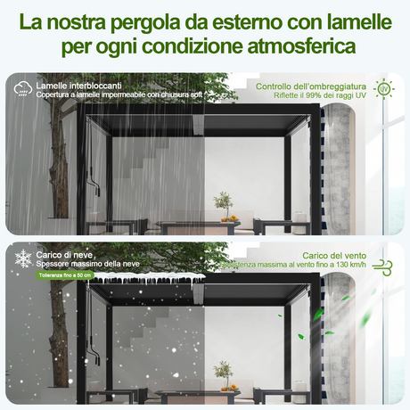 Patioslife Atlantic™ Pergola in Alluminio con Tetto Regolabile e Luci LED Ambientali, Pergola Autoportante per Giardino, Patio, Terrazza e Piscina – Soluzione Esterno per Relax e Comfort