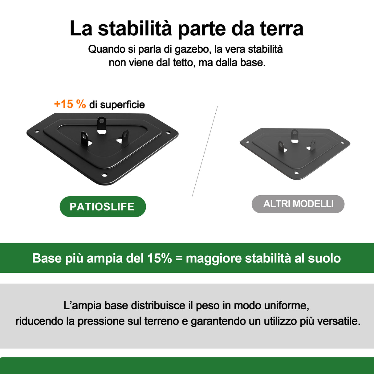 Patioslife Luxury Haven Gazebo da Giardino in Alluminio con Tetto Doppio Ventilato, Grondaie per il Draining, Colonne da 120×120 mm e Tende – Gazebo da Esterno Popolare per Cortile e Giardino