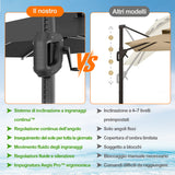 Patioslife Aegis Premium Ombrellone a Braccio con Luci LED a Striscia su Tutte le Stecche, Stecche in Fibra di Vetro, Palo in Alluminio Verniciato a Polvere e Copertura Protettiva – Ombrellone da Giardino e Patio di Lusso per Esterni