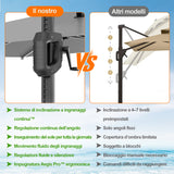 Patioslife Aegis Premium Ombrellone a Braccio con Luci LED a Striscia su Tutte le Stecche, Stecche in Fibra di Vetro, Palo in Alluminio Verniciato a Polvere e Copertura Protettiva – Ombrellone da Giardino e Patio di Lusso per Esterni