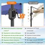 Patioslife Aegis Premium Ombrellone a Braccio con Luci LED a Striscia su Tutte le Stecche, Stecche in Fibra di Vetro, Palo in Alluminio Verniciato a Polvere e Copertura Protettiva – Ombrellone da Giardino e Patio di Lusso per Esterni