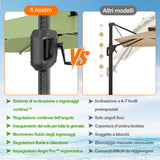 Patioslife Aegis Premium Ombrellone a Braccio con Luci LED a Striscia su Tutte le Stecche, Stecche in Fibra di Vetro, Palo in Alluminio Verniciato a Polvere e Copertura Protettiva – Ombrellone da Giardino e Patio di Lusso per Esterni