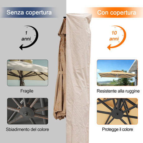 Patioslife Aegis Copertura Ombrellone – Protezione tutto l’anno con zip e cordino, tessuto Oxford 600D, impermeabile e resistente ai raggi UV, protegge da ruggine e scolorimento, per giardino e terrazzo